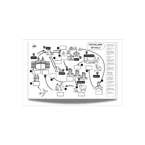 hajj coloring poster
