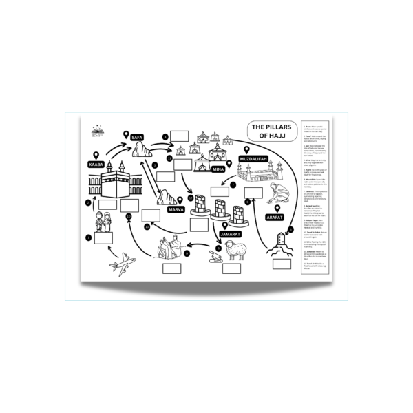 hajj coloring poster